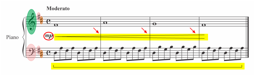 How to Color the Music Score to Successfully Focus Special Needs and LD Students on Features of the Sheet Music - example of applying highlighter to pedal and dyanimcs - What Purpose Do Accidentals Serve in Reading Sheet Music