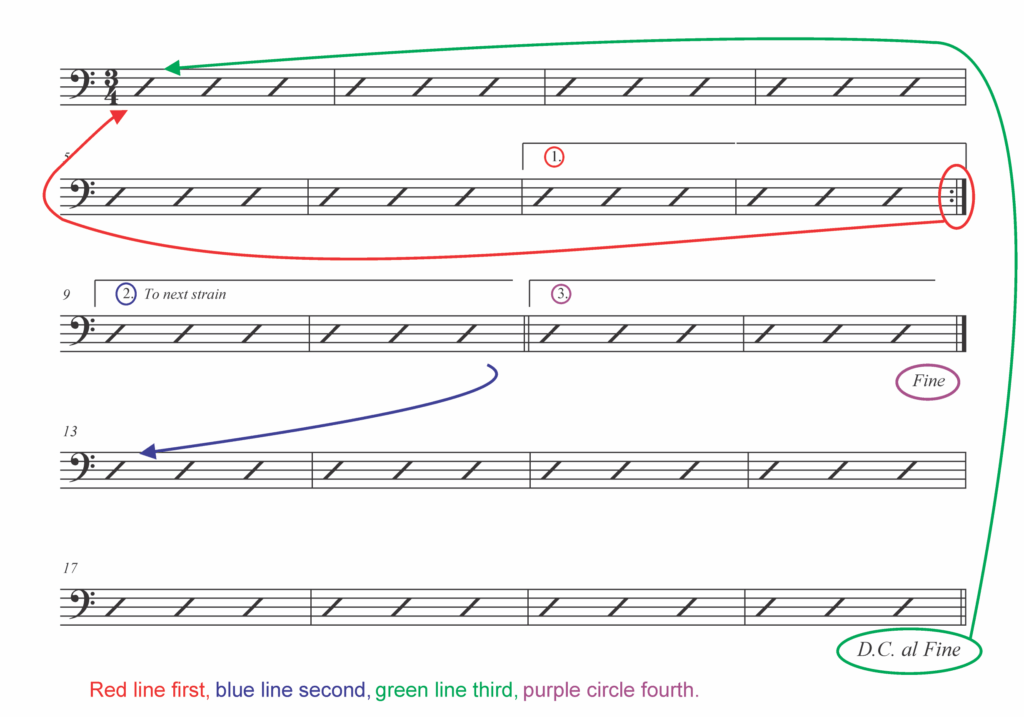 How to Color Code the Musical Form to Unlock LD & Special Needs Music Students' Learning Potential - Example of Color Coded Form
