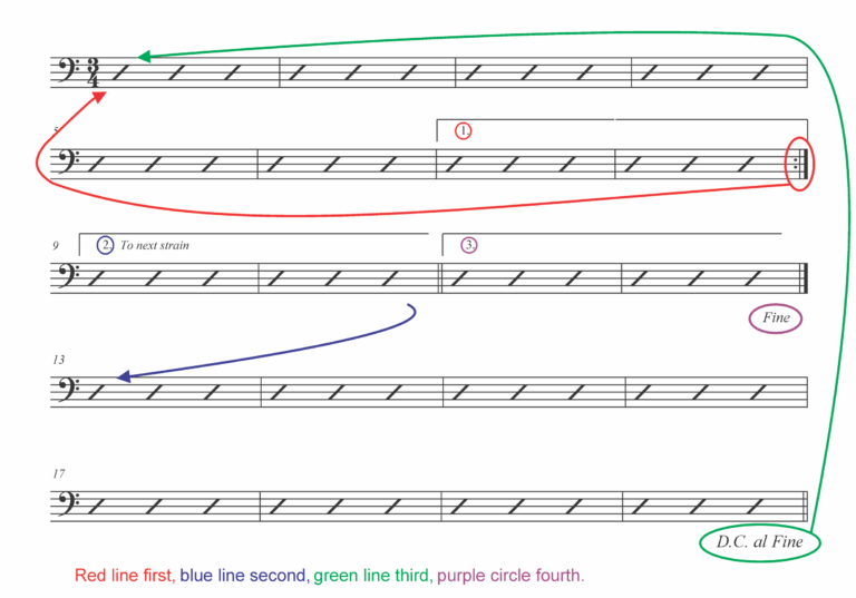 How to Color Code the Musical Form for LD Students - SMS