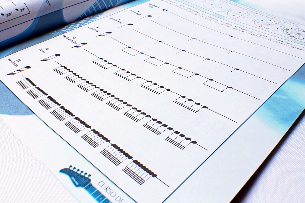Color Coding Music for Success - Success Music Studio
