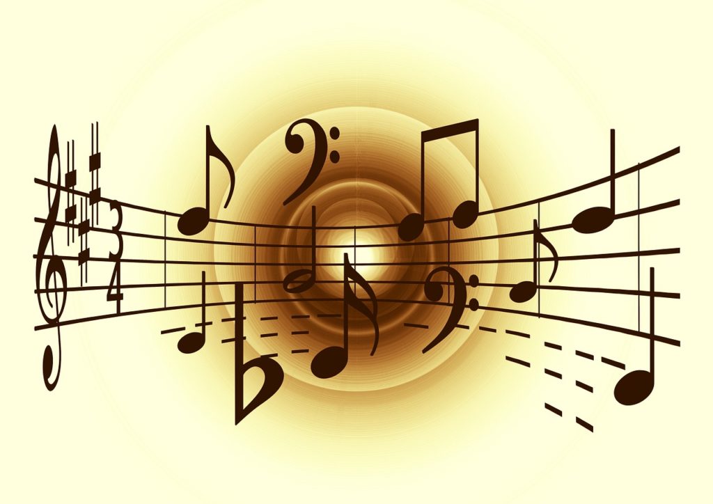 Color Coding Music for Success - Staff and Notes on a Yellow Background