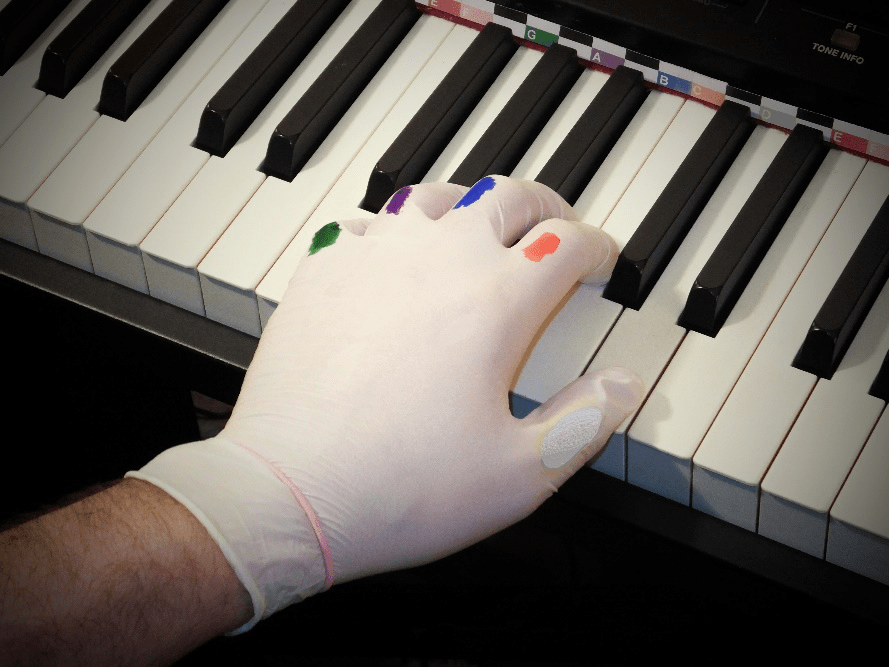 Color coding fingers for music LH piano - color coding hand LH