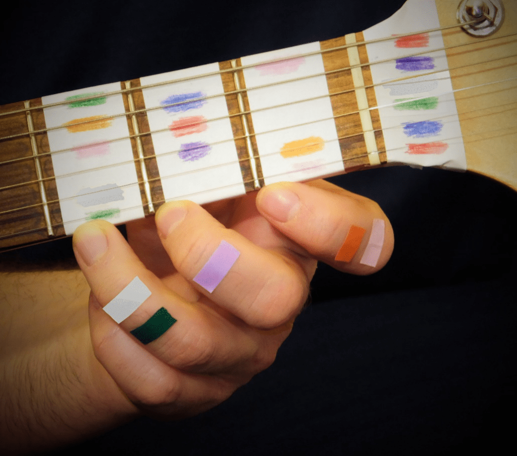 Color coding fingers for music - guitar - color coding musical instruments