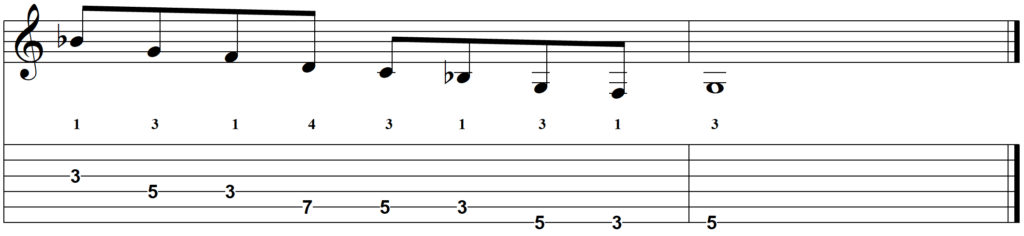 Play Like a Rock Star with Open G Tuning - G Minor Pentatonic line 2