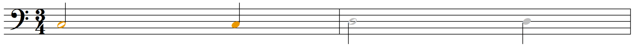 How to Color Code Music Notes for LD Students - SMS