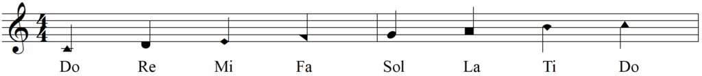 Shape Note Sight Singing in C Major 2 line 1