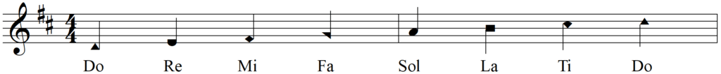 Shape Note Sight Singing in D Major 2 line 1