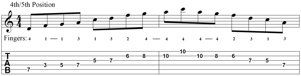 Sound Like a Rock Star with Open G Tuning - D Minor Pentatonic line 1