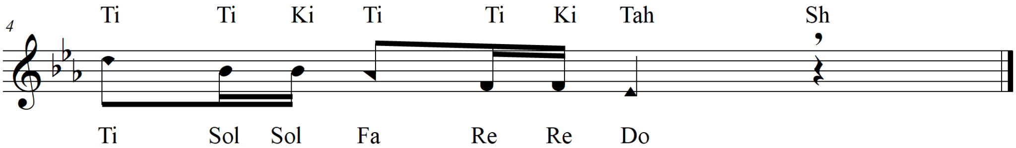 Singing Sixteenth Note Rhythmic Syllables - Success Music Studio