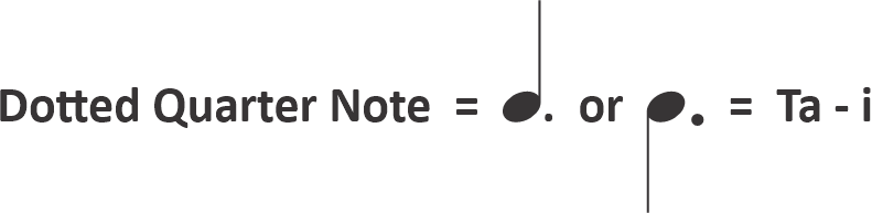 Singing Dotted Eighth Note Rhythm - Rhythmic Syllables (Dotted Quarter Notes)
