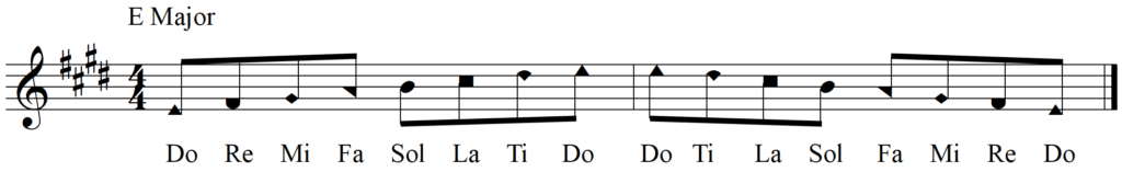 Singing Shape Note Parallel Minor Melodies - E Major