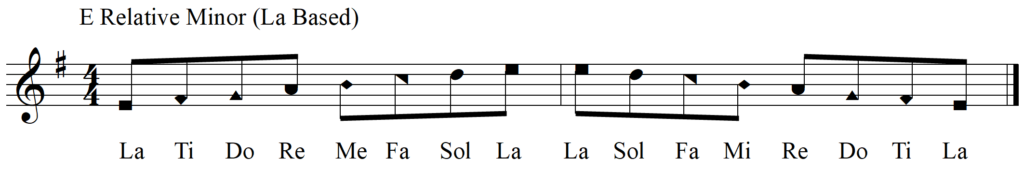 Singing Shape Note Parallel Minor Melodies - E Minor Scale La Based