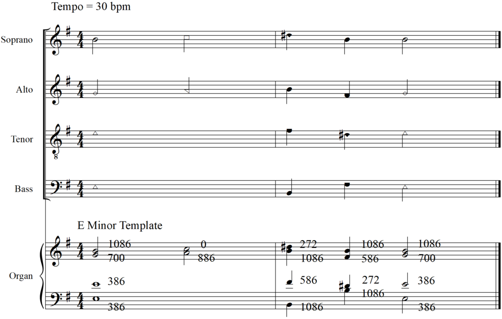 How to Harmonize in Minor Keys - E Minor Chorus