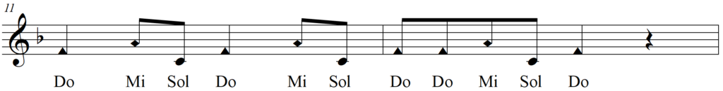 Singing Chromatic Solfege Using Shape Notes - Alexander's Ragtime Band line 6