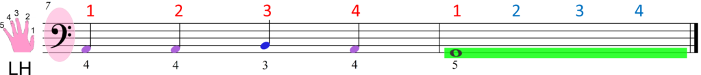 Playing Piano with Color Coded Left Hand Notes - Merrliy We Roll Along line 4