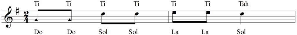 Singing Rhythm Syllables in 2-4 Time - ABCs alternate version line 1