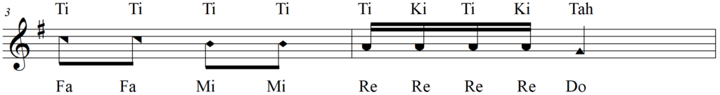 Singing Rhythm Syllables in 2-4 Time - ABCs alternate version line 2