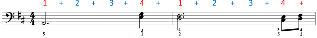 How Does Your Brain Learn to Play the Piano with Both Hands - LH Pno Color Rhythm - line 1