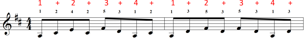 How Does Your Brain Learn to Play the Piano with Both Hands - RH Pno Color Rhythm - line 1