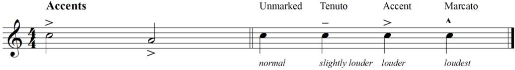 What is the small [accent] sign above or below the note - Accent, Tenuto, Marcato line 1
