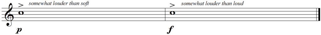 What is the small [accent] sign above or below the note - Accent, Tenuto, Marcato line 2