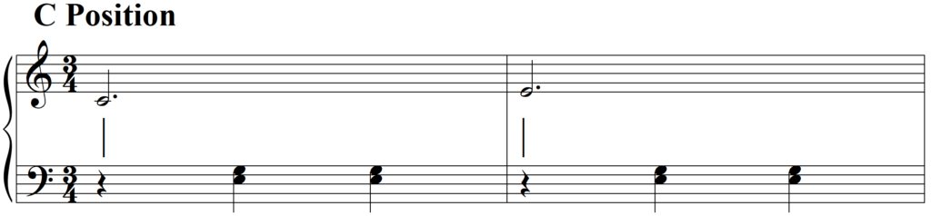 Why Can I Play Piano Hands Together but not Separately - Almost Like Playing a Single Line 1
