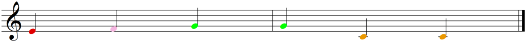 Playing the Piano with Color Coded Rhythm, Fingering, and Notes