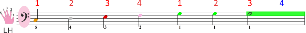 Playing Piano with Color Coded Left Hand Notes and Rhythm - Lightly Row - Color - line 2