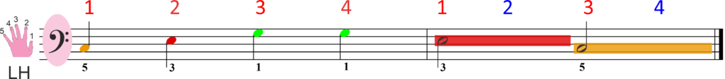 Playing Piano with Color Coded Left Hand Notes and Rhythm - Lightly Row - Color - line 4