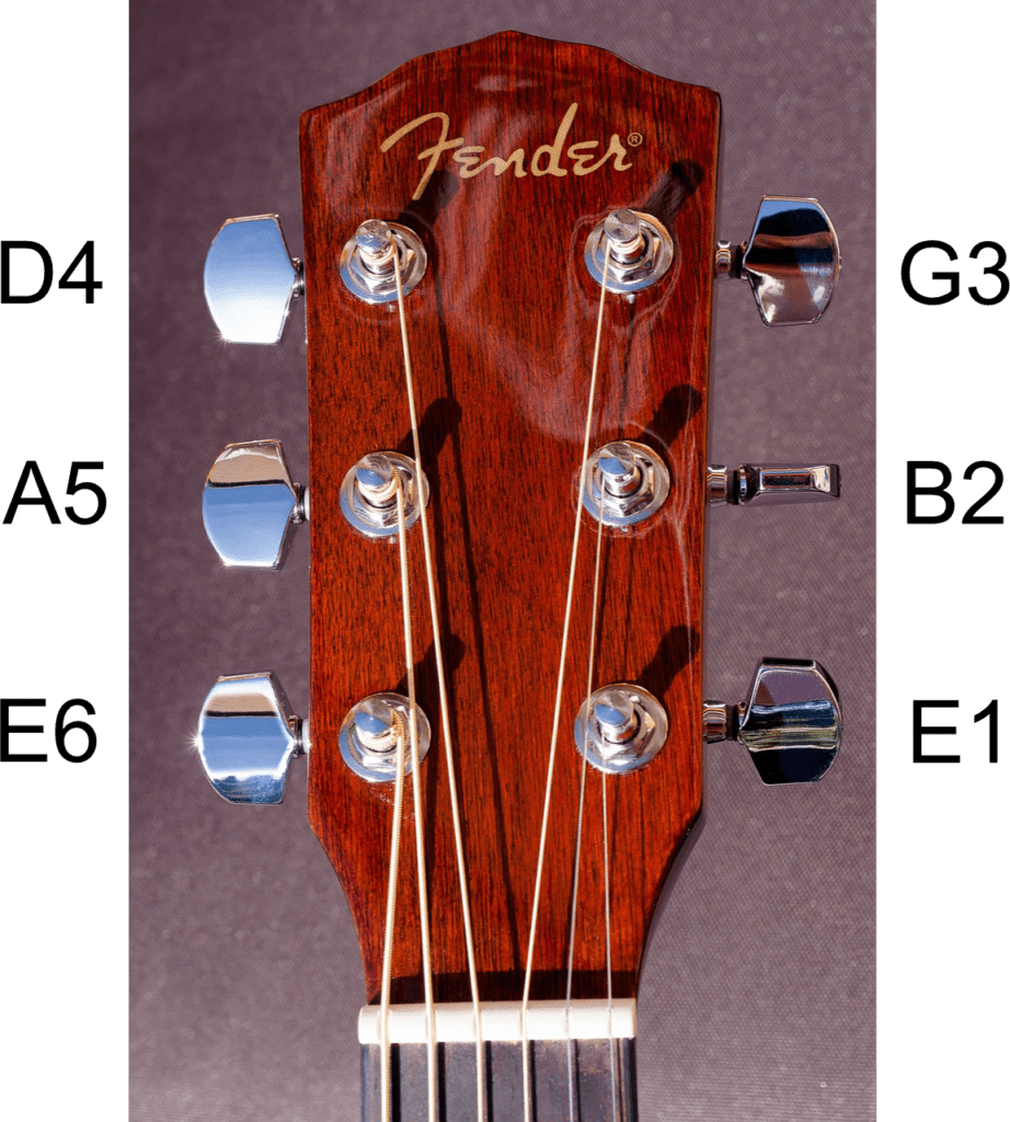 Guitar Tuner Online (Standard Guitar Tuning) - Traditional Headstock