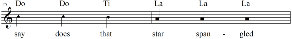 US Star Spangled Banner (Lyrics and Song) line 13