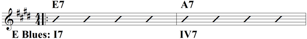 Chord Progression (Including the 12 Bar Blues) - 12 bar blues chord progression line 1