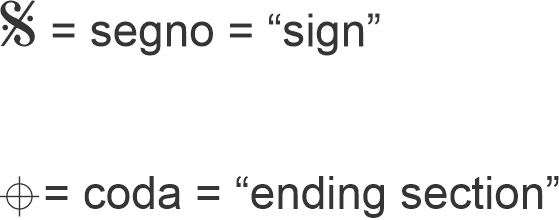 I’m Confused About What Precisely D.S. al Coda Means - Segno and Coda Symbols