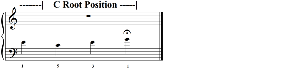 Whats the Secret of Playing Arpeggios - Triad Inversions LH line 2