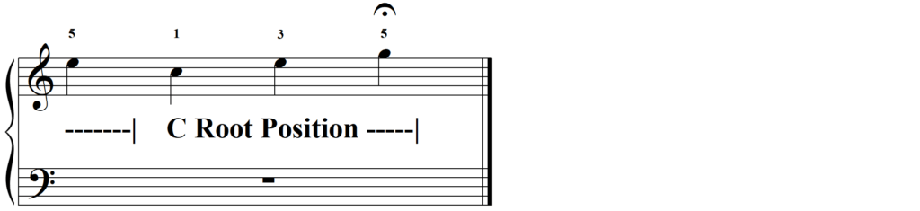 Whats the Secret of Playing Arpeggios - Triad Inversions RH line 2