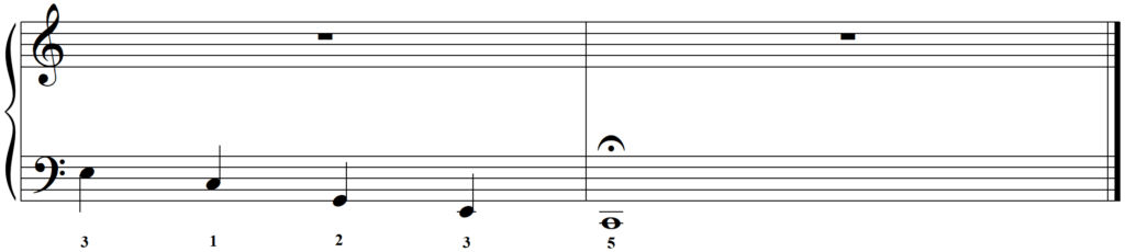 Whats the Secret of Playing Arpeggios - Two Octave C Major Arpeggio LH line 2