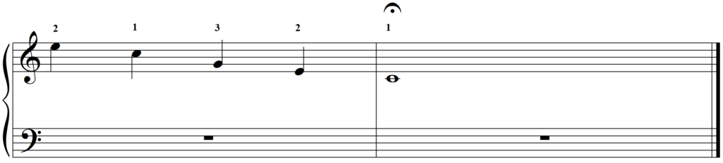 Whats the Secret of Playing Arpeggios - Two Octave C Major Arpeggio RH line 2