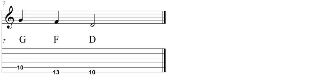 Which Notes Are the Authentic Blue Notes - D Blues line 4