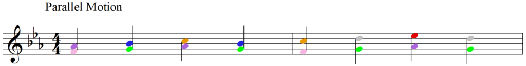 What Are Some Elegant Examples of Polyphony - Motion in Music - line 1