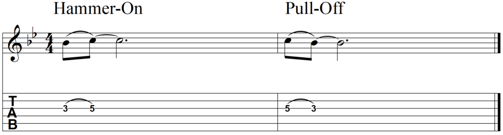 Learn the Secret of How to Play Guitar Trills - Hammer-Ons and Pull-Offs