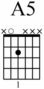 How to Play and Tune Authentic Blues Guitar Chords - A5 Chord