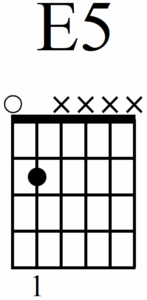 How to Play and Tune Authentic Blues Guitar Chords - E5 Chord