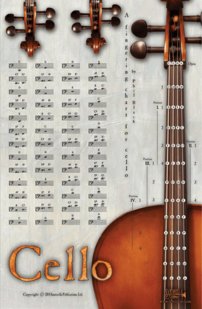 Cello Poster